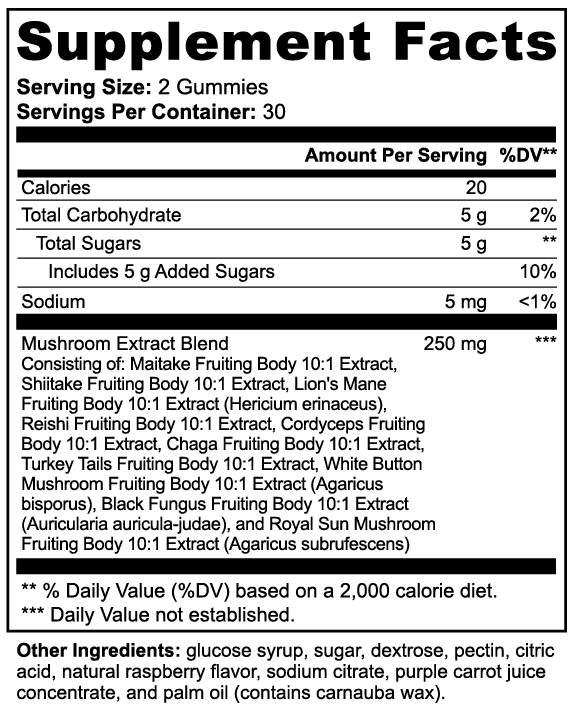 Mushroom Complex Gummies