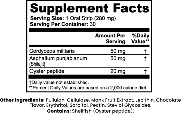Libido Boost Strips